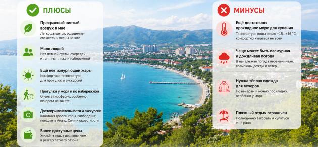 Геленджик на майские праздники — стоит ли ехать