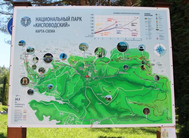 Карта-схема в Курортном парке
