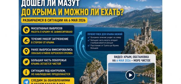 Дошел ли мазут до Крыма