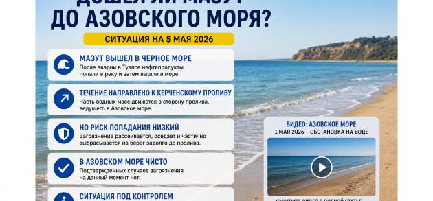 Дойдет ли мазут до Азовского моря