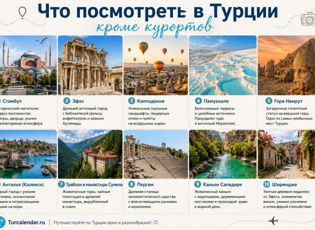 Турция самостоятельно — это реально