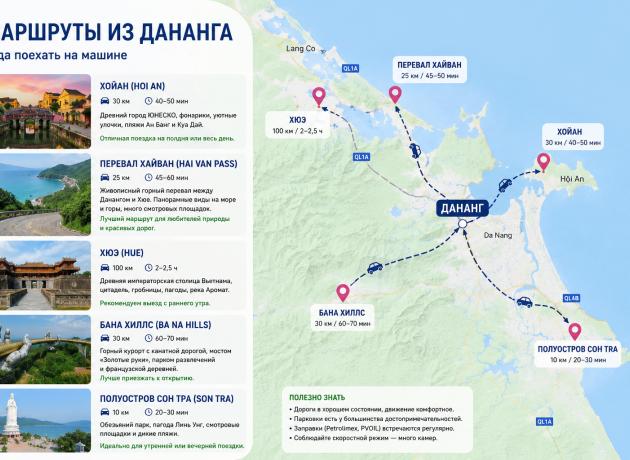 Маршруты куда съездить на арендованном авто из Дананга